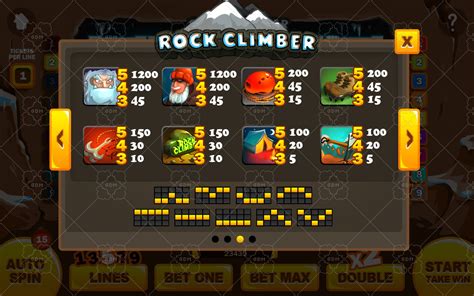 rock climber slot game kit tutorial|Rock Climber slot game kit .